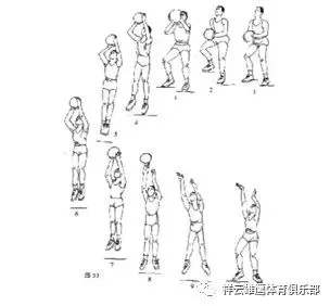 篮球模拟训练中的体能训练解决方案_2